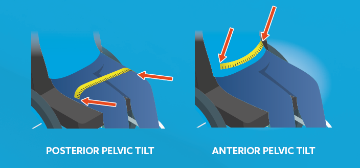 Hip Belt Measuring Diagram