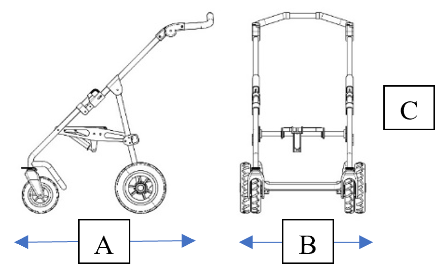 Technical diagram of the Snappi pushchair showing dimensions A, B, and C